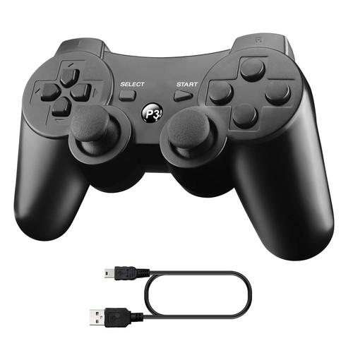 Diswoe controller per - controller,